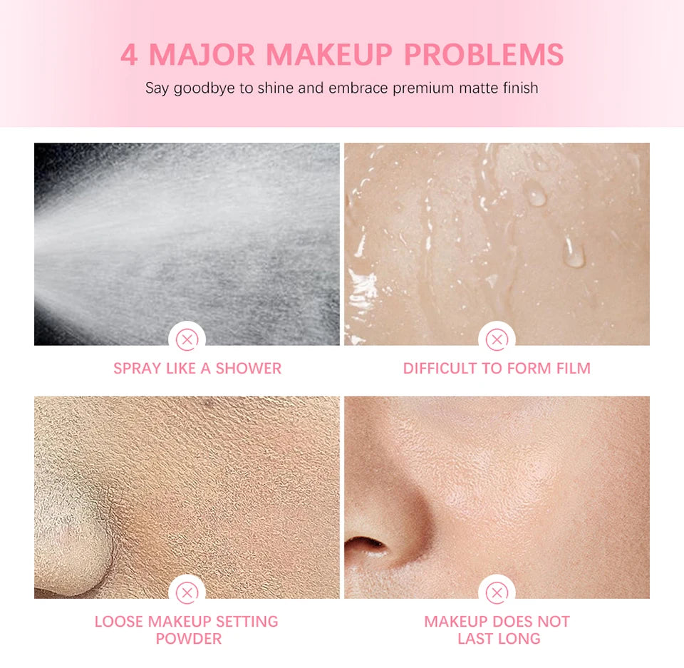 Waterproof setting Spray