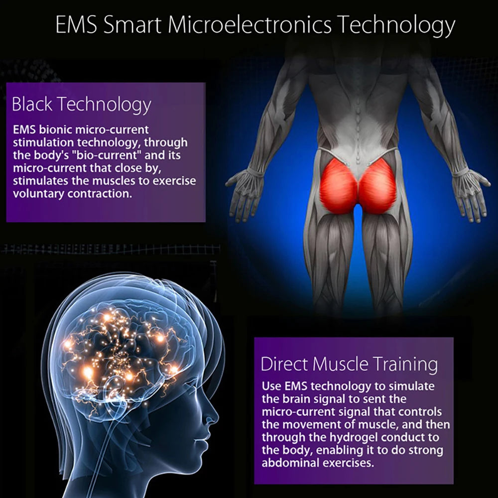 EMS Muscle Stimulator Abdominal Muscle Massager Hip Training Fitness Fat Burning Buttocks Arm Abdomen Trainer Apparatus Slimming