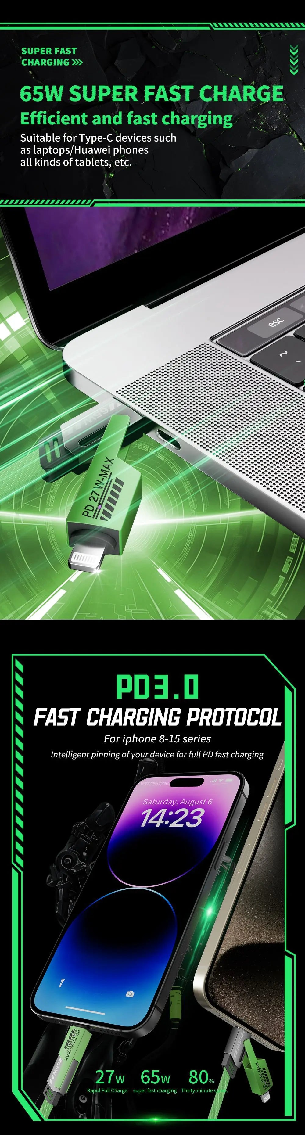 USB C Cable, 4-in-1 USB-C Cable,65W USB-C Charger Cable with Hook-and-Loop Fastener and Cable Management