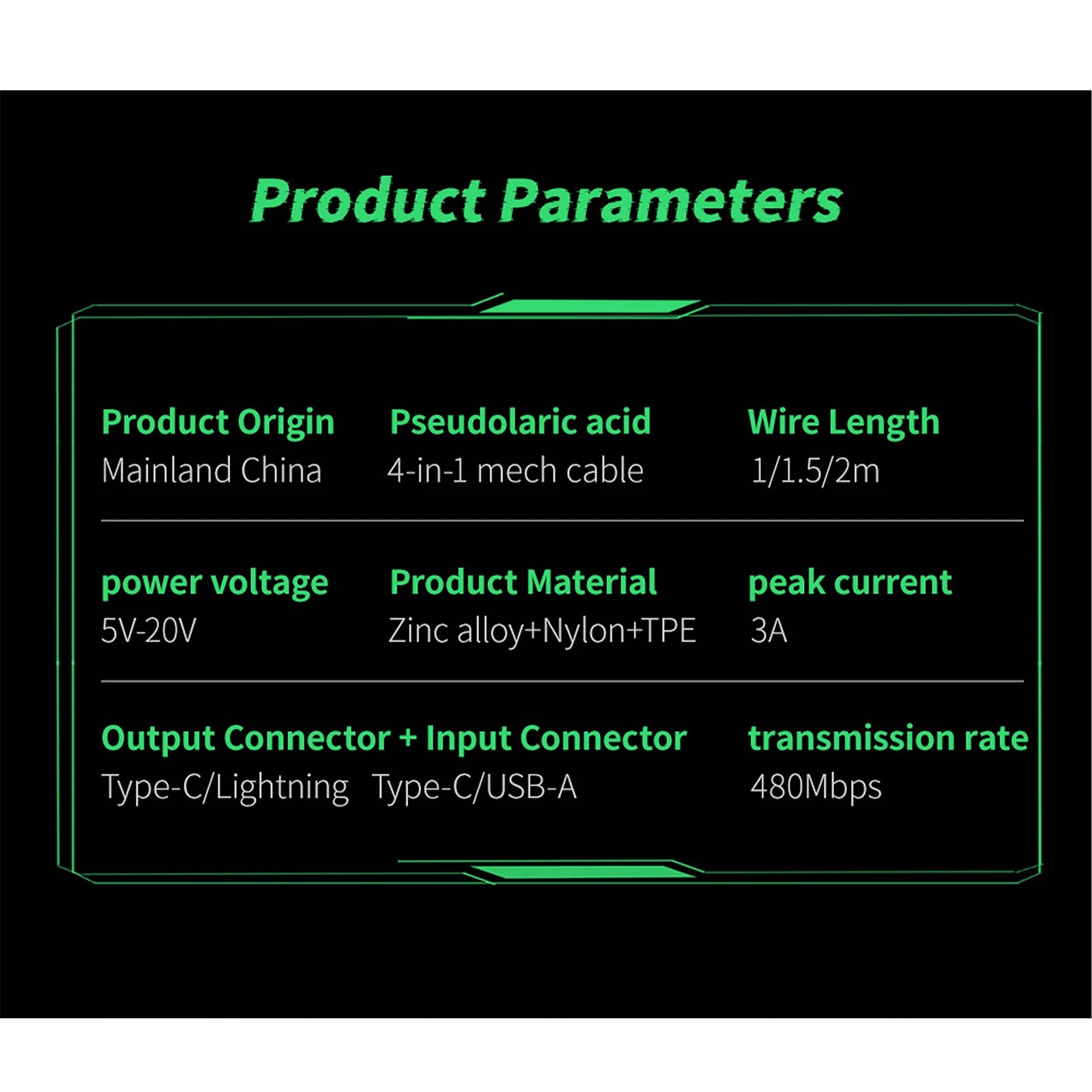 USB C Cable, 4-in-1 USB-C Cable,65W USB-C Charger Cable with Hook-and-Loop Fastener and Cable Management