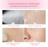 Waterproof setting Spray