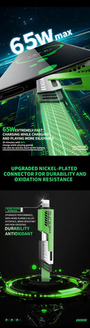 USB C Cable, 4-in-1 USB-C Cable,65W USB-C Charger Cable with Hook-and-Loop Fastener and Cable Management
