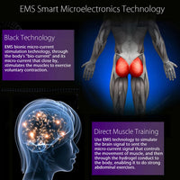 EMS Muscle Stimulator Abdominal Muscle Massager Hip Training Fitness Fat Burning Buttocks Arm Abdomen Trainer Apparatus Slimming